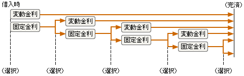 tgr2_c2